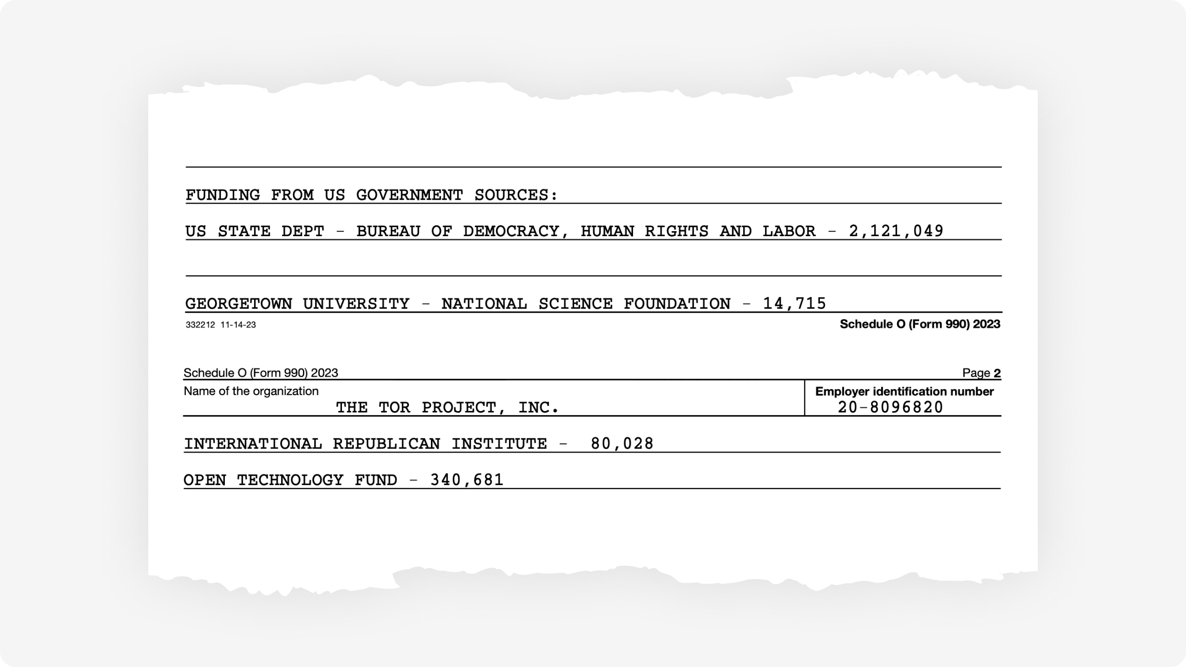 Image funding us gov