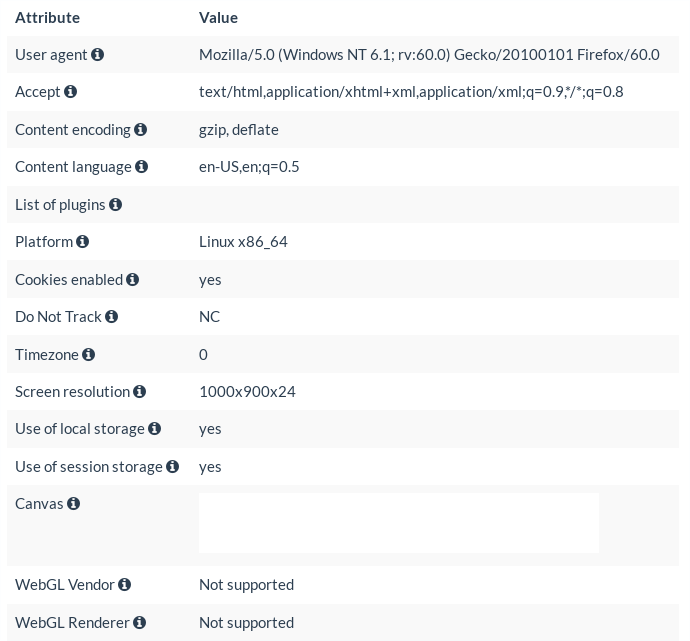 Tor Browser fingerprint