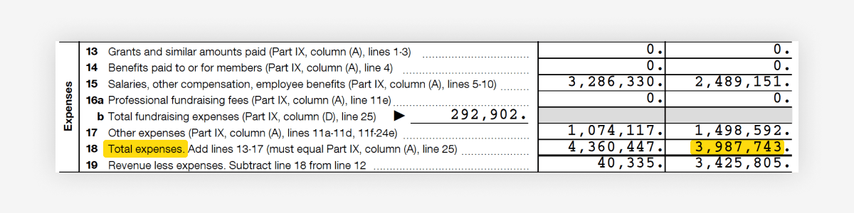 Screenshot showing the Tor Project's Form 990 expenses