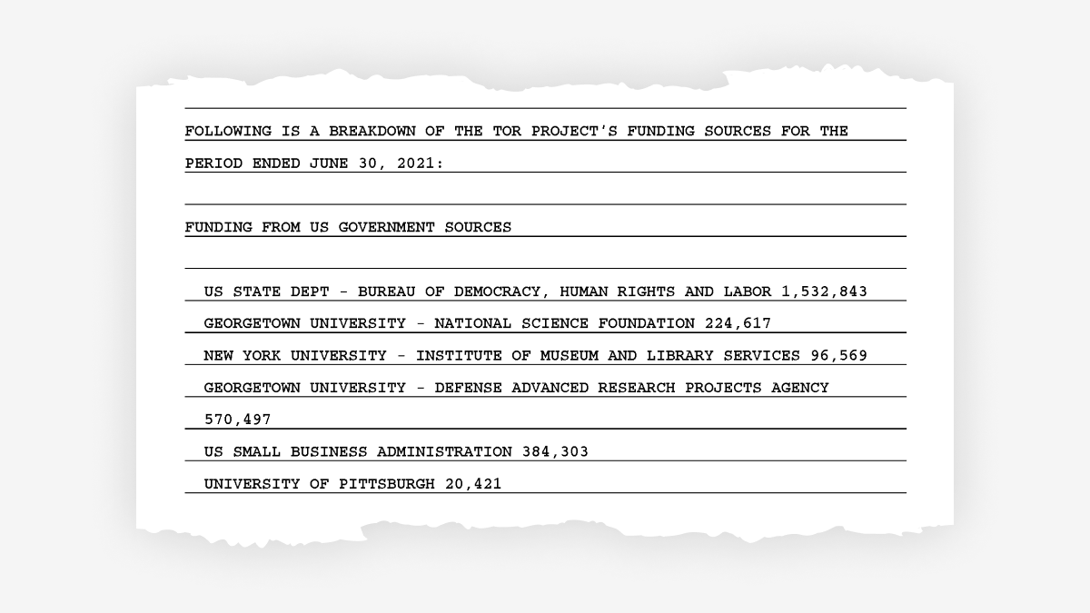 Screenshot of the Tor Project's Form 990 Funding Sources section